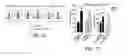 Fig. 03 - Method of improving cognition and social behavior in humans having deficits therein due to neurodegenerative disorders and compounds and compositions therefor