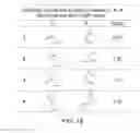 Fig. 28 - Method of improving cognition and social behavior in humans having deficits therein due to neurodegenerative disorders and compounds and compositions therefor
