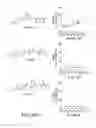 Fig. 32 - Method of improving cognition and social behavior in humans having deficits therein due to neurodegenerative disorders and compounds and compositions therefor