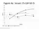 Fig. 08 - Nutritional intervention for improving muscular function and strength