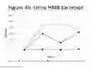 Fig. 09 - Nutritional intervention for improving muscular function and strength