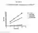 Fig. 41 - Boron-containing small molecules