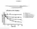 Fig. 42 - Boron-containing small molecules