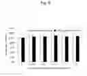 Fig. 09 - ANTITUMOR AGENT