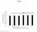 Fig. 10 - ANTITUMOR AGENT