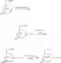 Fig. 09 - Esters of 2-deoxy-monosacharides with anti proliferative activity