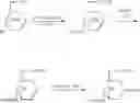 Fig. 12 - Esters of 2-deoxy-monosacharides with anti proliferative activity