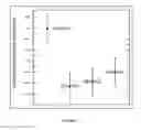 Fig. 02 - Method for treating obesity