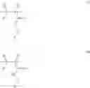 Fig. 25 - Stimuli responsive compositions for iron chelation
