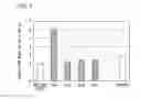 Fig. 06 - BLOOD CIRCULATION PROMOTING EXTERNAL PREPARATION CONTAINING CARBONATED WATER, BLOOD CIRCULATION PROMOTING DEVICE FOR THE PREPARATION, AND BLOOD CIRCULATION PROMOTING METHOD USING THE PREPARATION