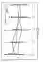 Fig. 11 - MANAGEMENT OF OSTEOARTHRITIS USING POOLED ALLOGENEIC MESENCHYMAL STEM CELLS