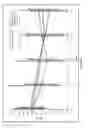 Fig. 19 - MANAGEMENT OF OSTEOARTHRITIS USING POOLED ALLOGENEIC MESENCHYMAL STEM CELLS
