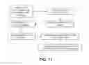 Fig. 23 - UMBILICAL CORD AMNIOTIC MEMBRANE PRODUCTS