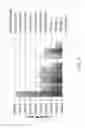 Fig. 07 - Compositions and methods