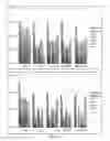 Fig. 12 - Compositions and methods