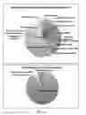Fig. 13 - Compositions and methods
