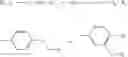 Fig. 04 - Use of somatostatin analogs in control of hypoglycemia