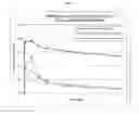 Fig. 04 - Systems and methods for improved delivery of osteoinductive molecules in bone repair