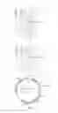 Fig. 10 - Human originated EGF domain proteins and use of the same
