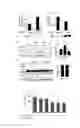 Fig. 02 - Pharmaceutical composition for the treatment and/or prevention of disease involving abnormal accumulation of amyloid β protein