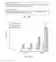 Fig. 60 - Use of proinsulin for immune system modulation