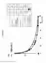 Fig. 03 - TREATMENT OF COAGULATION DISEASE BY ADMINISTRATION OF RECOMBINANT VWF