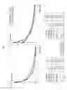 Fig. 07 - TREATMENT OF COAGULATION DISEASE BY ADMINISTRATION OF RECOMBINANT VWF