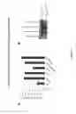 Fig. 02 - Variant, recombinant beta-glucocerebrosidase proteins with increased stability and increased retained catalytic activity