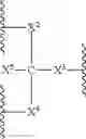 Fig. 31 - Glycopegylated Factor IX