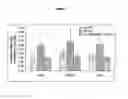 Fig. 02 - PKC activators and anticoagulant in regimen for treating stroke