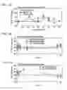 Fig. 15 - PKC activators and anticoagulant in regimen for treating stroke