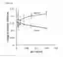 Fig. 03 - Compositions for and methods of treating and preventing targeting tumor associated carbohydrate antigens