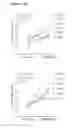 Fig. 15 - Compositions for and methods of treating and preventing targeting tumor associated carbohydrate antigens