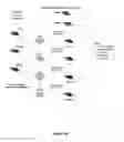 Fig. 09 - Methods and compositions for inhibiting diseases of the central nervous system