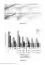 Fig. 13 - Methods and compositions for inhibiting diseases of the central nervous system