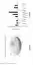 Fig. 40 - Methods and compositions for inhibiting diseases of the central nervous system
