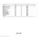 Fig. 83 - Methods and compositions for inhibiting diseases of the central nervous system
