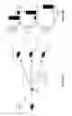 Fig. 91 - Methods and compositions for inhibiting diseases of the central nervous system