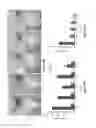 Fig. 92 - Methods and compositions for inhibiting diseases of the central nervous system