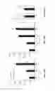 Fig. 98 - Methods and compositions for inhibiting diseases of the central nervous system