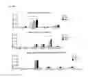 Fig. 08 - Recombinant as a vaccine