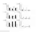Fig. 09 - Recombinant as a vaccine