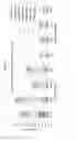 Fig. 03 - Compositions and methods