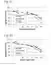 Fig. 05 - Methods for the prevention of aggregation of viral components