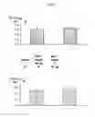 Fig. 02 - QUIL A FRACTION WITH LOW TOXICITY AND USE THEREOF