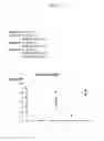 Fig. 13 - QUIL A FRACTION WITH LOW TOXICITY AND USE THEREOF