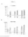 Fig. 14 - QUIL A FRACTION WITH LOW TOXICITY AND USE THEREOF