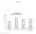 Fig. 16 - QUIL A FRACTION WITH LOW TOXICITY AND USE THEREOF