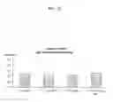 Fig. 19 - QUIL A FRACTION WITH LOW TOXICITY AND USE THEREOF