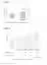 Fig. 04 - AGENT FOR PROMOTING IN VIVO ABSORPTION OF HYDROXYTYROSOL AND DERIVATIVES THEREOF AND USE OF SAME